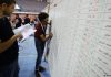 Tunisia elections: two-thirds of election results in