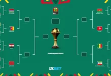 sky news africa AFCON 2021 - Quarterfinals determined